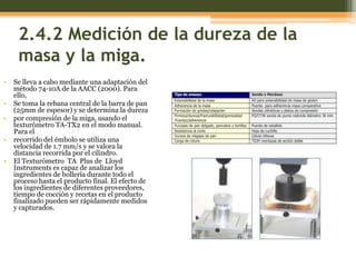 2.4.2 Medición de la dureza de la
     masa y la miga.
•   Se lleva a cabo mediante una adaptación del
    método 74-10A de la AACC (2000). Para
    ello,
•   Se toma la rebana central de la barra de pan
    (25mm de espesor) y se determina la dureza
•   por compresión de la miga, usando el
    texturómetro TA-TX2 en el modo manual.
    Para el
•   recorrido del émbolo se utiliza una
    velocidad de 1.7 mm/s y se valora la
    distancia recorrida por el cilindro.
•   El Texturómetro TA Plus de Lloyd
    Instruments es capaz de analizar los
    ingredientes de bollería durante todo el
    proceso hasta el producto final. El efecto de
    los ingredientes de diferentes proveedores,
    tiempo de cocción y recetas en el producto
    finalizado pueden ser rápidamente medidos
    y capturados.
 