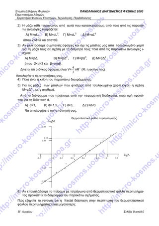 Ένωση Ελλήνων Φυσικών ΠΑΝΕΛΛΗΝΙΟΣ ΔΙΑΓΩΝΙΣΜΟΣ ΦΥΣΙΚΗΣ 2003
Πανεπιστήμιο Αθηνών
Εργαστήριο Φυσικών Επιστημών, Τεχνολογίας, Περιβάλλοντος
Β' Λυκείου Σελίδα 9 από10
2) Η μάζα κάθε τετραγώνου από αυτά που κατασκευάσαμε, από ποια από τις παρακά-
τω αναλογίες εκφράζεται:
Α) Μ=αL, Β) M=αL2
, Γ) Μ=αL3
Δ) Μ=αLd
όπου 2<d<3 και α=σταθ.
3) Αν μελετούσαμε συμπαγείς σφαίρες και όχι τις μπάλες μας από τσαλακωμένο χαρτί
για τη μάζα τους σε σχέση με τη διάμετρό τους ποια από τις παρακάτω αναλογίες ι-
σχύει:
Α) Μ=βΔ, Β) M=βΔ2
, Γ) Μ=βΔ3
, Δ) Μ=βΔd
όπου 2<d<3 και β=σταθ.
Δίνεται ότι ο όγκος σφαίρας είναι V= 3
3
4
πR (R: η ακτίνα της)
Αιτιολογήστε τις απαντήσεις σας.
4) Ποια είναι η κλίση του παραπάνω διαγράμματος;
5) Για τις μάζες των μπαλών που φτιάξαμε από τσαλακωμένο χαρτί ισχύει η σχέση
Μ=γΔd
, με γ σταθερά.
Από το διάγραμμα που προέκυψε από την πειραματική διαδικασία, ποια τιμή προκύ-
πτει για τη διάσταση d.
A) d=1, B) d= 1,5, Γ) d=3, Δ) 2<d<3
Να αιτιολογήσετε την απάντησή σας.
Θερμοπλαστικό φύλλο περιτυλίγματος
-0.2 0.0 0.2 0.4 0.6 0.8
logΔ
1.0 1.2
-2.00
-1.00
1.00
2.00
logΜ
1.12
*
*
*
*
*
*
*
*
*
6) Αν επαναλάβουμε το πείραμα με τετράγωνα από θερμοπλαστικό φύλλο περιτυλίγμα-
τος προκύπτει το διάγραμμα του παρακάτω σχήματος.
Πώς εξηγείτε το γεγονός ότι η fractal διάσταση στην περίπτωση του θερμοπλαστικού
φύλλου περιτυλίγματος είναι μεγαλύτερη;
 