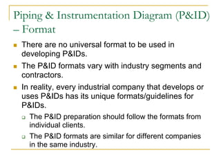 P Id Format P_and_ID_Reading_and_Design__1700443335.pdf
