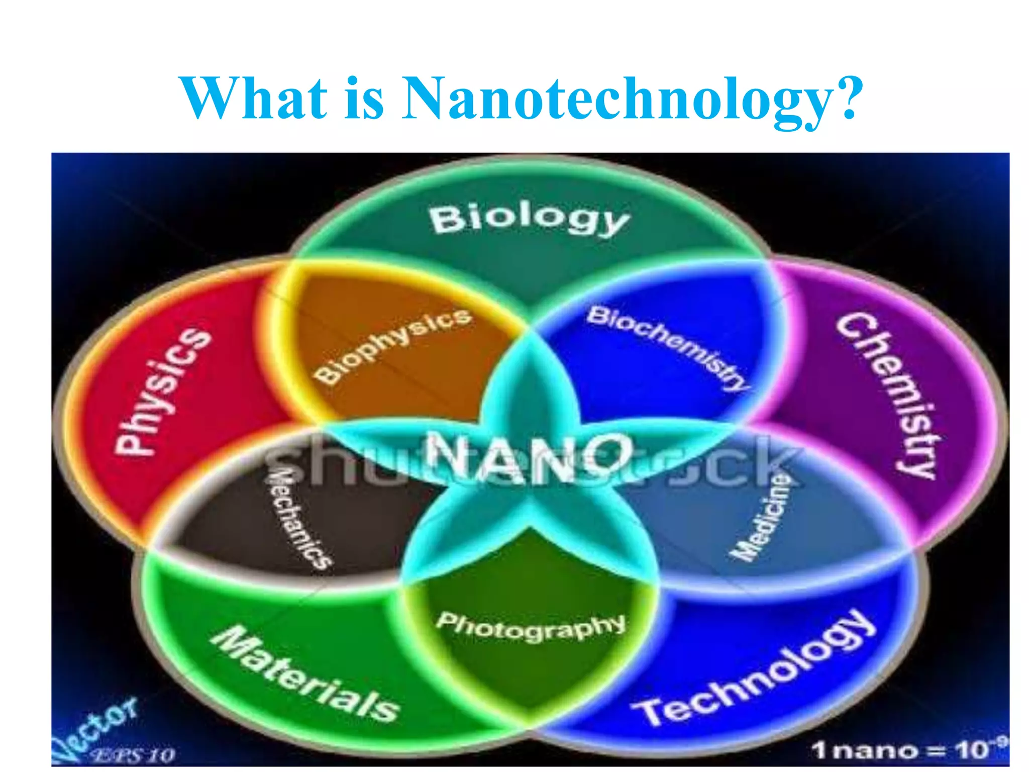 application-of-nanotechnology-ppt