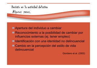 Page 41
Desistir en la actividad delictivaDesistir en la actividad delictivaDesistir en la actividad delictivaDesistir en la actividad delictiva
Algunos pasos.Algunos pasos.Algunos pasos.Algunos pasos.
Apertura del individuo a cambiar
Reconocimiento a la posibilidad de cambiar por
influencias externas (ej. tener empleo)
Identificación con una identidad no delincuencial
Cambio en la percepción del estilo de vida
delincuencial
Giordano et al. (2002)
 