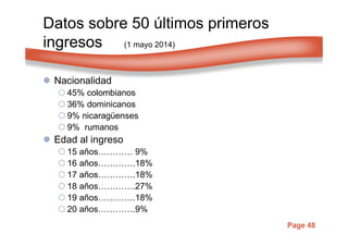 Page 48
Datos sobre 50 últimos primeros
ingresos (1 mayo 2014)
Nacionalidad
45% colombianos
36% dominicanos
9% nicaragüenses
9% rumanos
Edad al ingreso
15 años………… 9%
16 años………….18%
17 años………….18%
18 años………….27%
19 años………….18%
20 años………….9%
 