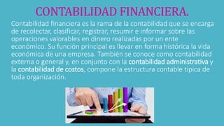 CONTABILIDAD FINANCIERA.
Contabilidad financiera es la rama de la contabilidad que se encarga
de recolectar, clasificar, registrar, resumir e informar sobre las
operaciones valorables en dinero realizadas por un ente
económico. Su función principal es llevar en forma histórica la vida
económica de una empresa. También se conoce como contabilidad
externa o general y, en conjunto con la contabilidad administrativa y
la contabilidad de costos, compone la estructura contable típica de
toda organización.
 