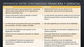 FINANCIERA GERENCIAL
• Genera información para proporcionar a personas
relacionadas externamente con la organización
(Bancos, accionistas, etc.).
• Genera información de uso interno en la
organización, para la toma de decisiones.
• Genera información sobre el pasado o hechos
históricos de la organización.
• La información que precisa coadyuva en la toma de
decisiones para tomar acciones enfocada hacia el
futuro.
• La información que genera tiene que ser regulada
por principios, normas y reglas contables.
• No está regulada por principios de contabilidad.
• Es un sistema obligatorio de acuerdo con la
legislación mercantil.
• No es un sistema de información obligatoria es un
sistema opcional.
• Proporciona con exactitud y precisión la utilidad
generada.
• No puede determinar con precisión la utilidad
generada, proporciona aproximaciones o
estimaciones.
• La contabilidad Financiera se apoya en la
información contable de cada área de la
Organización.
• Recurre a disciplinas como la estadística,
economía, la investigación de operaciones, las
finanzas y otras con el fin de aportar soluciones a
problemas de la Organización
 