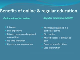 Benefits of online & regular education
 It is easy
 Less expensive
 Missed classes can be gained
on any time
 No time limitation
 Can get more explanation
 Knowledge is gained in a
particular centre
 Bit costlier
 Missed classes r difficult to
gain
 Done on a perfect time
 Less explanation
 