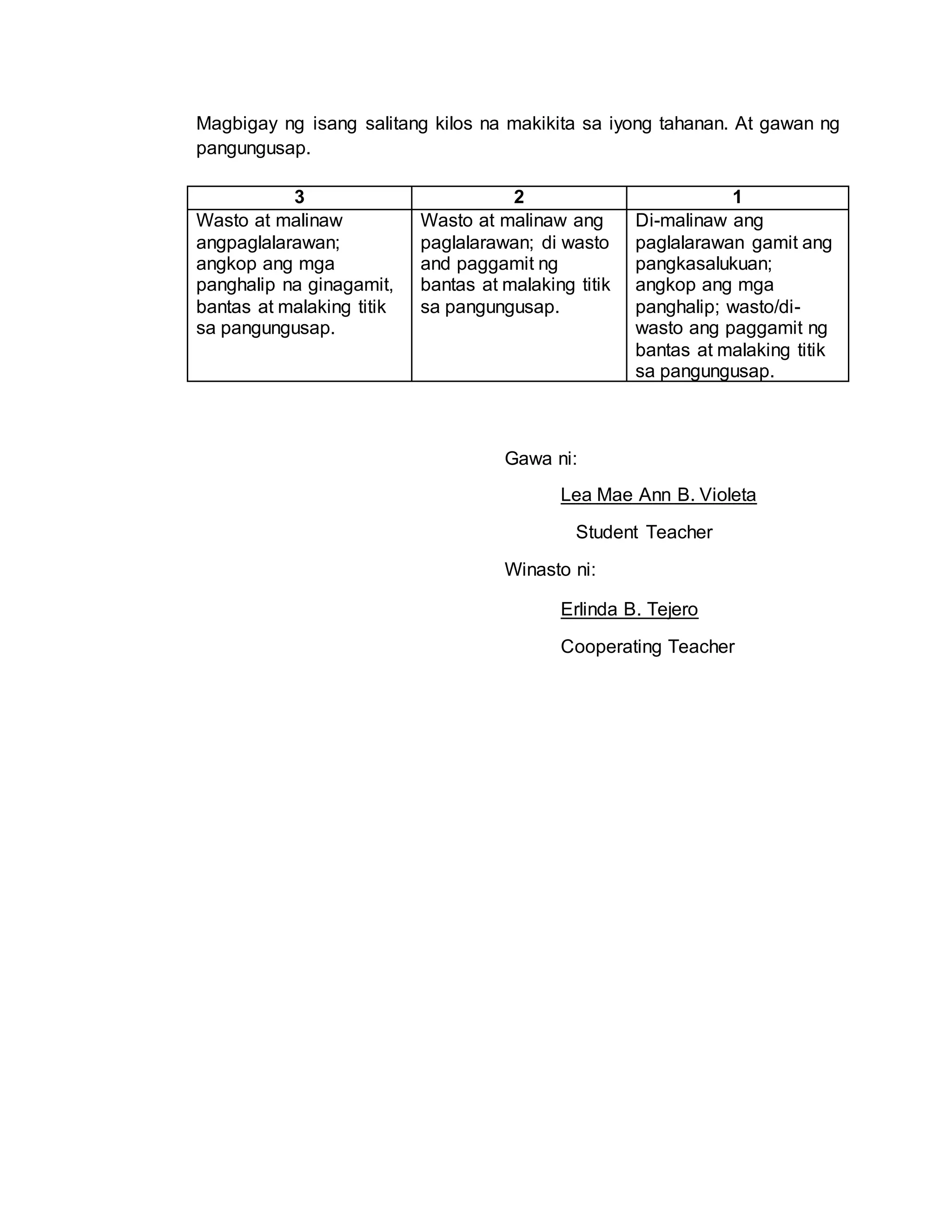 Magbigay ng isang salitang kilos na makikita sa iyong tahanan. At gawan ng
pangungusap.
3 2 1
Wasto at malinaw
angpaglalarawan;
angkop ang mga
panghalip na ginagamit,
bantas at malaking titik
sa pangungusap.
Wasto at malinaw ang
paglalarawan; di wasto
and paggamit ng
bantas at malaking titik
sa pangungusap.
Di-malinaw ang
paglalarawan gamit ang
pangkasalukuan;
angkop ang mga
panghalip; wasto/di-
wasto ang paggamit ng
bantas at malaking titik
sa pangungusap.
Gawa ni:
Lea Mae Ann B. Violeta
Student Teacher
Winasto ni:
Erlinda B. Tejero
Cooperating Teacher
 