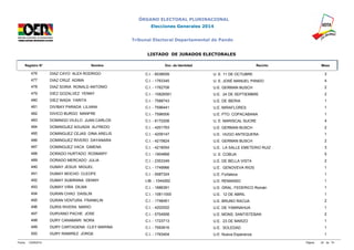ÓRGANO ELECTORAL PLURINACIONAL 
Elecciones Generales 2014 
Tribunal Electoral Departamental de Pando 
LISTADO DE JURADOS ELECTORALES 
Registro N° Nombre Doc. de Identidad Recinto Mesa 
476 DIAZ CAYO ALEX RODRIGO C.I. - 6038009 U. E. 11 DE OCTUBRE 3 
477 DIAZ CRUZ ADIMA C.I. - 1763345 U. E. JOSÉ MANUEL PANDO 4 
478 DIAZ SORIA RONALD ANTONIO C.I. - 1762708 U.E. GERMAN BUSCH 2 
479 DIEZ GOZALVEZ YENNY C.I. - 10826581 U.E. 24 DE SEPTIEMBRE 2 
480 DIEZ WADA YARITA C.I. - 7588743 U.E. DE IBERIA 1 
481 DIVIBAY PARADA LILIANA C.I. - 7596441 U.E. MIRAFLORES 1 
482 DIVICO BURGO MANFRE C.I. - 7596506 U.E. PTO. COPACABANA 1 
483 DOMINGO VILELO JUAN CARLOS C.I. - 6172208 U. E. MARISCAL SUCRE 4 
484 DOMINGUEZ AGUADA ALFREDO C.I. - 4201763 U.E. GERMAN BUSCH 2 
485 DOMINGUEZ CEJAS DINA ARELIS C.I. - 4209147 U.E. HUGO ANTEQUERA 1 
486 DOMINGUEZ RIVERO DAYANARA C.I. - 4215824 U.E. GERMAN BUSCH 2 
487 DOMINGUEZ VACA GIMENA C.I. - 4218054 U.E. LA SALLE EMETERIO RUIZ 3 
488 DORADO HURTADO ROSMARY C.I. - 1904868 U. E. COBIJA 5 
489 DORADO MERCADO JULIA C.I. - 2353349 U.E. DE BELLA VISTA 2 
490 DUMAY JESUS MIGUEL C.I. - 1749966 U.E. GENOVEVA RIOS 1 
491 DUMAY MOCHO CLEOFE C.I. - 5587324 U.E. Fortaleza 1 
492 DUMAY SUBIRANA DENNY LIB. - 1044262 U.E. REMANSO 1 
493 DUMAY VIRA DILMA C.I. - 1686391 U.E. GRAL. FEDERICO Román 1 
494 DURAN CHAO DAISLIN C.I. - 10811000 U.E. 12 DE ABRIL 1 
495 DURAN VENTURA FRANKLIN C.I. - 1748461 U.E. BRUNO RACUA 2 
496 DURIS RIVERA MARIO C.I. - 4202502 U.E. DE YAMINAHUA 1 
497 DURVANO PACHE JOSE C.I. - 5704958 U.E. MONS. SANTISTEBAN 2 
498 DURY CANAMARI NORA C.I. - 1723713 U.E. 23 DE MARZO 1 
499 DURY CARTAGENA CLEY MARINA C.I. - 7593916 U.E. SOLEDAD 1 
500 DURY RAMIREZ JORGE C.I. - 1763404 U.E. Nueva Esperanza 1 
Fecha: 12/09/2014 Página: 20 de 74 
 