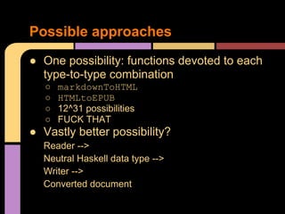 ● One possibility: functions devoted to each
type-to-type combination
○ markdownToHTML
○ HTMLtoEPUB
○ 12^31 possibilities
○ FUCK THAT
● Vastly better possibility?
Reader -->
Neutral Haskell data type -->
Writer -->
Converted document
Possible approaches
 