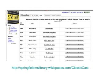 http://springfieldmslibrary.wikispaces.com/ClassicCast 