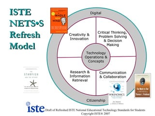 ISTE NETS•S  Refresh  Model Digital Citizenship Technology Operations & Concepts Critical Thinking,  Problem Solving & Decision Making Creativity & Innovation Research & Information Retrieval Communication & Collaboration Draft of Refreshed ISTE National Educational Technology Standards for Students  Copyright ISTE® 2007 