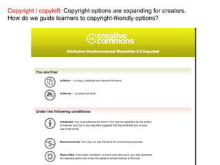 Copyright / copyleft:  Copyright options are expanding for creators.  How do we guide learners to copyright-friendly options? 