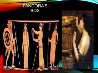 PANDORA’S
BOX
 