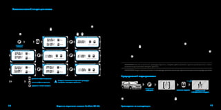 1918 Руководство по эксплуатацииОхранно-сервисная система Pandora DX-50s
Автоматический запуск двигателя
Система позволяет владельцу установить режимы автоматического запуска и останова двигате-
ля. Синхронизированные часы реального времени брелока и базового блока системы, и другие
автономные настройки системы позволяют реализовывать множество условий запуска и работы
двигателя вне зависимости от того, находится ли брелок в зоне командного радиоканала или нет.
Программирование режимов автоматического запуска и условий работы двигателя произ-
водится на брелоке. Для программирования данных режимов нажатиями на кнопку выбе-
рите пиктограмму , нажмите на кнопку , Вы находитесь в меню функций автоматического
старта. Меню имеет восемь подуровней, перемещение между которыми производится нажатия-
ми кнопки . Изменение значения подуровня производится кнопками и .
2
5
8
4
7
3
6
1
нажатиями
выберите
установка времени запуска
Часы Минуты
установка температуры
Увелич. Уменьш.
установка времени прогрева
суточный таймер
запуск по температуре
периодический прогрев
Увелич. Уменьш.
установка темп. остановаостановка по температуре
Увелич. Уменьш.
установка выбранных режимов
отмена выбранных режимов
вернуться в начало настроек
В случае невыполнения данной процедуры
настройки останутся прежними.
Вкл.
Выкл.
Вкл.
Выкл.
Вкл.
Выкл.
Вкл.
Выкл.
1.	«СУТОЧНЫЙ ТАЙМЕР» - включить/выключить автоматический запуск двигателя на каждый
день в назначенное время, время запуска задаётся в меню «УСТАНОВКА ВРЕМЕНИ ЗАПУСКА».
2.	«УСТАНОВКА ВРЕМЕНИ ЗАПУСКА» - установка времени автоматического запуска двигателя
3.	«ЗАПУСК ПО ТЕМПЕРАТУРЕ» - включить/выключить автоматический запуск двигателя
при понижении температуры датчика двигателя, температура запуска устанавливается в меню
«УСТАНОВКА ТЕМПЕРАТУРЫ».
4.	«УСТАНОВКА ТЕМПЕРАТУРЫ» - установка температуры автоматического запуска двигателя.
5.	«УСТАНОВКА ВРЕМЕНИ ПРОГРЕВА» - установка времени работы двигателя при автоматиче-
ском и дистанционном запуске.
6.	«ПЕРИОДИЧЕСКИЙ ПРОГРЕВ» - включить/выключить периодический запуск двигателя че-
рез заданный промежуток времени (штатное значение 2 часа), промежуток времени задаётся в
настройках базового блока (через программу Pandora Alarm Studio)
7.	«ОСТАНОВКА ПО ТЕМПЕРАТУРЕ» - включить/выключить настройку позволяющую пре-
кратить дистанционный или автоматический запуск двигателя при повышении температуры
датчика двигателя, температура останова устанавливается в меню «УСТАНОВКА ТЕМПЕРАТУРЫ
ОСТАНОВА».
8.	«УСТАНОВКА ТЕМПЕРАТУРЫ ОСТАНОВА» - установка температуры останова двигателя.
При изменении значений функций для исполнения их системой перед выходом из меню не-
обходимо сохранить их значение, для этого нажатиями на кнопку перейдите к меню «SEND»
и нажмите кнопку для сохранения внесенных изменений. Результаты изменений будут пере-
даны на базовый блок системы, что подтвердит короткий двукратный звуковой сигнал брелока.
- Для перехода к следующему параметру настроек двигателя – коротко нажмите кнопку .
- Для выхода из режима настройки работы двигателя в любой момент нажмите и удерживай-
те кнопку в течение 1 секунды (или выход произойдет автоматически через 10 секунд), при
этом все сделанные изменения настроек не сохранятся.
ПРИМЕЧАНИЕ: Если Вы не выполнили процедуру сохранения, настройки работы двигателя в режимах дистанционного и автома-
тического запуска двигателя останутся прежними.
ПРИМЕЧАНИЕ: Запуск и останов двигателя по температуре возможен только при подключенном датчике температуры двигателя.
Предпусковой подогреватель
нажмите коротко
~~
нажатиями
выберите предпусковой
подогреватель запущен
Для запуска предпускового подогревателя необходимо последовательными нажатиями кнопки
выбрать пиктограмму и коротко нажать кнопку . Звуковой сигнал подтвердит приём
www.Pandora-System.ru
 