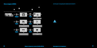2322 Руководство по эксплуатацииОхранно-сервисная система Pandora DX-50s
Меню настроек «SETUP»
В системе предусмотрена возможность настройки основных параметров и режимов работы с
брелока. Для того, чтобы войти в режим настроек, короткими нажатиями на кнопку выберите
пиктограмму и нажмите кнопку на 1 секунду. Перемещение между подуровнями настроек
производится кнопкой , вход в подуровень настроек нажатием на 1 секунду.
Если нет связи с базовым блоком, на экране брелока появится надпись Err.
нажатиями
выберите
нажмите
1 сек
Настройка датчика удара
нажмите
коротко
нажмите
коротко
Настройка чувствитель-
ности датчика движения
Настройка чувствительности
датчика наклона
нажмите
коротко
Настройка оповещения
о выходе из зоны приема
нажмите
коротко
Настройка работы
сирены
ФУНКЦИЯ «КОДОВЫЙ ИММОБИЛАЙЗЕР»
Кодовый иммобилайзер – встроенная функция, после ввода «ПИН-кода иммобилайзера» позво-
ляющая снимать систему с охраны, отключать блокировки, управлять таймерными каналами с
помощью штатного элемента управления автомобилем (кнопки, рычага или педали). Для ввода
«ПИН-кода иммобилайзера» необходимо нажать запрограммированную кнопку (рычаг или пе-
даль) количество раз, равное первой цифре, паузы между нажатиями кнопки не должны превы-
шать 1 секунду, паузы более 1 секунды воспринимаются системой как окончание ввода цифры
и переход к вводу следующей цифры «ПИН-кода иммобилайзера» (Код иммобилайзера может
состоять максимально из 4-х цифр от 1 до 9).
После корректного ввода кода иммобилайзера система в зависимости от настроек, либо
разблокирует работу двигателя, либо активируется запрограммированный таймерный канал,
либо отключит режим охраны.
Для использования функции «Кодового иммобилайзера» необходи-
мо произвести дополнительные настройки или дополнительные
подключения.
www.Pandora-System.ru
 