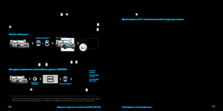1514 Руководство по эксплуатацииОхранно-сервисная система Pandora DX-50s
Если при покидании автомобиля у Вас нет возможности поставить автомобиль под охрану
(руки заняты вещами), Вы можете применить «РЕЖИМ ОТЛОЖЕННОЙ ПОСТАНОВКИ НА ОХРАНУ».
Для активации режима коротко нажмите кнопки и вместе, светодиодный индикатор
«LED» загорается красным, через 30 секунд система закроет замки дверей и встанет на охрану,
что будет подтверждено однократным звуковым сигналом сирены и одной вспышкой световой
сигнализации.
Для включения режима без звукового подтверждения нажмите и удерживайте кнопки и
на 1 секунду до звукового и вибросигнала брелока.
Чтобы отменить включенный режим отложенной постановки, достаточно нажать кнопку .
Режим «Паника»
нажмите коротко + Свет 30 сек.
~~
+
Если Вам или автомобилю угрожают и Вам необходимо привлечь внимание окружающих к
Вашему автомобилю, то можно воспользоваться режимом «ПАНИКА». В этом режиме в течение
30 секунд сирена начинает звучать непрерывно одновременно со световой сигнализацией.
Чтобы включить режим «ПАНИКА», нажмите вместе кнопки и . Для выключения режи-
ма достаточно нажать кнопку или .
Контроль состояния автомобиля, режим «CHECK»
нажмите коротко
~~
нажатиями
выберите
температура
в салоне
температура
двигателя
остаток
топлива
Для получения информации о температуре двигателя и салона, напряжении бортовой сети
нажатиями на кнопку выберите пиктограмму и коротко нажмите кнопку , будет произ-
веден запрос состояния системы.
В течение 10 секунду индикатор будет попеременно показывать температуру в салоне
( ), температуру двигателя ( ), уровень топлива. Для выхода из режима коротко на-
жмите кнопку или выход произойдет автоматически через 10 секунд.
Дистанционный и автоматический запуск двигателя
Система позволяет дистанционно запустить двигатель по команде брелока «ДИСТАНЦИОН-
НЫЙ ЗАПУСК ДВИГАТЕЛЯ» или автоматически запустить двигатель по предварительно настро-
енной функции «АВТОМАТИЧЕСКИЙ ЗАПУСК ДВИГАТЕЛЯ». Процедуры запуска используются с
целью прогрева двигателя и салона автомобиля, зарядки аккумулятора, либо для охлаждения
салона автомобиля кондиционером.
Дистанционный и автоматический запуск двигателя возможны только при нахождении си-
стемы в режиме охраны.
Если автомобиль оснащен механической коробкой передач (МКПП), то дистанционный или
автоматический запуск произойдет, только если предварительно при постановке автомобиля
на охрану была произведена процедура «ПРОГРАММНАЯ НЕЙТРАЛЬ».
Дистанционный и автоматический запуск двигателя на автомобилях с автоматической короб-
кой передач (АКПП) произойдет, только если рычаг селектора будет находиться в положении «P».
При пользовании режимами дистанционного и автоматического старта двигателя стоит уде-
лить особое внимание надежности фиксации автомобиля на месте парковки ручным тормозом
или другими средствами, ограничивающими возможные перемещения автомобиля.
Система, находясь в режимах дистанционного и автоматического старта двигателя, продол-
жает исполнять функции охраны всех принятых под охрану зон и датчиков, отключив только
датчик удара (в системе доступны настройки позволяющие использовать датчик удара во время
запуска двигателя). Датчик движения в этом режиме, напротив, переводится в режим повышен-
ной чувствительности с уменьшением времени реакции на движение.
При нарушении охраняемых зон двигатель будет немедленно заглушен и система перейдет
в режим тревоги. При этом все блокировки двигателя будут активированы.
Примечание: Индикация температуры двигателя возможна только при подключенном датчике температуры. Индикация уровня
топлива зависит от способа подключения или информации в цифровом протоколе CAN-шины конкретного автомобиля.
www.Pandora-System.ru
 