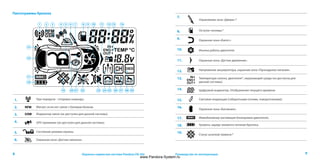 Pandora Dx50 S | PDF