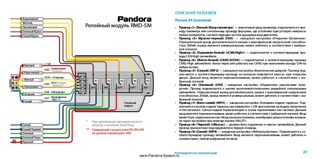 Dx50 разъем сварочный