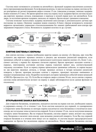 24
Система имеет возможность установки на автомобили с функцией задержки выключения салонного
света (программируемая функция). Если функция включена, то при постановке на охрану система не бу-
дет реагировать на датчик открывания двери в течение 15 сек. (заводская установка, значение задержки
можно изменить 0-2 мин.). Во время принятия зоны под охрану после задержки брелок системы выдаст
два коротких звуковых сигнала, извещающих о переходе к полной охране всех зон автомобиля. Если
дверь, по истечении времени задержки, оказалась не закрыта, брелок выдаст тревожное извещение.
Система позволяет использовать задержку включения шок-сенсора и дополнительного датчика при
постановке на охрану. (Значение задержки можно изменить 0-2мин.) Данная возможность позволяет
корректно организовать управление стеклоподъемниками без лишних срабатываний шок-сенсора при
закрывании очередного стекла. Возможность задержки полезна и в др. случаях.
Если вы не открыли дверь в течение 30 сек. после снятия с охраны, система снова автоматически встанет на охрану и
двери заблокируются (если данная функция не отключена) Вы услышите , если были срабатывания датчиков.
Брелок при этом проиграет мелодию «Внимание» после мелодии «Снятие с охраны», а дисплей покажет потревоженные зоны.
Закройте двери
перед постановкой
на охрану
Нажмите кнопку
(1 сек)
Нажмите кнопку
(коротко)
Нажмите кнопку
(коротко)
Двери закрываются
Система становится
на охрану
Дисплей
Дисплей 2 вспышки
2 вспышки
Открытие дверей
и снятие с охраны
Дисплей
~~
~~
Багажник открыт,
шок сенсор отключен Дисплей
Основные функции
Дисплей
Постановка на охрану (Закрытие дверей)________________________________
Нажмите кнопки
(коротко)
1 вспышка
Двери закрываются
система на охране
Дисплей
Отложенная постановка на охрану («Руки заняты») ___________________________
Снятие с охраны (Открытие дверей)____________________________________
Открывание замка багажника _________________________________________
+
+
2x
1x
1 вспышка
Режим поиска автомобиля _________________ Режим вызова водителя __
Нажмите кнопку
(1 сек)
Нажмите кнопку
(коротко)
5 вспышек1x
Вы услышите , если при постановке на охрану дверь, капот или багажник остались открыты.
Брелок при этом проиграет мелодию «Внимание» после мелодии «Постановка на охрану», а дисплей покажет зоны.
3x
3x
Если Вы открыли багажник в режиме охраны, то временно выключится зона охраны багажника
и шок сенсор. После закрыия багажника или если багажник не открыть в течение 15 сек., то система
закроет замок и снова возьмет его под охрану, о чем известит одна вспышка указателей поворота.
Для отмены этой функции, нужно нажать или
1 вспышка1x
30 сек
~~
1 вспышка
1 вспышка1x
Основные функции
Нажмите кнопку
(1 сек)
Нажмите кнопки
(1 сек)
~~
красн.
вспышки
вибро
сигнал
СНЯТИЕ СИСТЕМЫ С ОХРАНЫ
Для снятия системы с охраны необходимо коротко нажать на кнопку «2» брелока, при этом Вы
услышите два коротких звуковых сигнала и увидите две вспышки указателей поворотов, если
тревожных событий за период охраны не происходило (длительное нажатие кнопки «2», более 1 сек.,
снимет систему с охраны без звуковых сигналов сирены). Брелок проиграет мелодию «снятие с
охраны», пиктограмма состояния системы охраны (замочек) примет вид, соответствующий
текущему состоянию. Если за период охраны происходили тревожные события, то сирена выдаст
не два коротких звуковых сигнала, а четыре звуковых сигнала и четыре вспышки указателей
поворота, а брелок, проиграв мелодию «снятие с охраны», проиграет мелодию «внимание» и
покажет потревоженные зоны. Подробно посмотреть историю тревожных событий можно командой
«CHECK» брелока (см. стр. 33). Если Вы не открыли дверь в течение 30 сек. после снятия с охраны,
система снова автоматически встанет на охрану и двери заблокируются (если данная функция не
отключена).
Если вы не открыли дверь в течение 30 сек. после снятия с охраны, система снова автоматически встанет на охрану и
двери заблокируются (если данная функция не отключена) Вы услышите , если были срабатывания датчиков.
Брелок при этом проиграет мелодию «Внимание» после мелодии «Снятие с охраны», а дисплей покажет потревоженные зоны.
Закройте двери
перед постановкой
на охрану
Нажмите кнопку
(1 сек)
Нажмите кнопку
(коротко)
Двери закрываются
Система становится
на охрану
Дисплей
Дисплей 2 вспышки
2 вспышки
Открытие дверей
и снятие с охраны
Дисплей
~~
~~
Багажник открыт,
шок сенсор отключен Дисплей
Основные функции
Дисплей
Постановка на охрану (Закрытие дверей)________________________________
Нажмите кнопки 1 вспышка
Отложенная постановка на охрану («Руки заняты») ___________________________
Снятие с охраны (Открытие дверей)____________________________________
Открывание замка багажника _________________________________________
2x
1x
Нажмите кнопку
(1 сек)
Нажмите кнопку
(коротко)
Вы услышите , если при постановке на охрану дверь, капот или багажник остались открыты.
Брелок при этом проиграет мелодию «Внимание» после мелодии «Постановка на охрану», а дисплей покажет зоны.
3x
3x
Если Вы открыли багажник в режиме охраны, то временно выключится зона охраны багажника
и шок сенсор. После закрыия багажника или если багажник не открыть в течение 15 сек., то система
закроет замок и снова возьмет его под охрану, о чем известит одна вспышка указателей поворота.
30 сек
1 вспышка
1 вспышка1x
Основные функции
Нажмите кнопку
(1 сек)
ОТКРЫВАНИЕ ЗАМКА БАГАЖНИКА
Для открытия багажника, независимо, находится система на охране или нет, необходимо нажать
и удерживать кнопку «3» в течение 1 сек. Если система находится под охраной, то одновременно
с открытием замка багажника из контура охраны исключается зона багажника и отключается шок-
сенсор, все остальные зоны остаются под охраной. Если в течение 15 сек. после получения команды
«открыть замок багажника», Вы не открыли багажник, система закроет замки, возьмет под охрану
зону багажника и включит шок-сенсор: одна вспышка указателей поворота. Если Вы под охраной
открыли багажник и в течение пяти минут его не закрыли, то система выдаст предупредительное
извещение на брелок без включения сирены на автомобиле. После закрытия багажника система
 