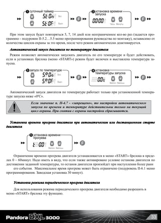 33
5
Индикация ошибок при запуске/работе двигателя_______________________________
Открыт багажник Открыта дверь Открыт капот Не включен ручной тормозОбнаружено перемещение/
наклон автомобиля
Вкл.
Выкл.
установка времени
запуска
Часы Минуты
установка
температуры запуска
Увелич. Уменьш.
установка времени
прогрева
Вкл.
Выкл.
Вкл.
Установка выбранных режимов
Отмена выбранных режимов
Выкл.
Пиктограмма мигает если активирован
любой из режимов автозапуска.
Нажатием кнопки
выберите пиктограмму
Вход в режим
программирования
настроек
суточный таймер
запуск по температуре
периодический прогрев
Увелич. Уменьш.
установка темп.
останова
Вкл.
Выкл.
остановка
по температуре
Увелич. Уменьш.
1 2
4
65
87
3
выбираются последовательно
в меню нажатием кнопки .
Меню имеет 8 подуровней.
В случае невыполнения данной процедуры
настройки останутся прежними.!
При этом запуск будет повторяться 5, 7, 14 дней или неограниченное кол-во раз (задается про-
граммно - подуровни II-5.2…5.5 меню программирования руководства по монтажу), независимо от
количества циклов охраны за это время, после чего режим автоматически деактивируется.
Автоматический запуск двигателя по температуре двигателя
Режим позволяет автоматически запускать двигатель по его температуре и будет действовать,
если в установках брелока (меню «START») режим будет включен и выставлена температура за-
пуска.
запуска
двигателя
5
Автоматический запуск
двигателя стартером
ДисплейИндикация подготовки
к запуску двигателя
Остановка двигателя по команде с брелока_______________________________________
Индикация ошибок при запуске/работе двигателя_______________________________
Двигатель
остановлен
~~
Cистема
в режиме охраны
ДисплейДвигатель работает
Длительность работы двигателя ограничена 3060 мин.
п. II10.4 либо условием прогрева до t 0
двигателя
Нажмите кнопку
(2 сек)
(Удерживать
кнопку, 2 звуковых
сигнала брелока) Звучит
мелодия
останова
двигателя
Открыт багажник Открыта дверь Открыт капот Не включен ручной тормоз
Нажмите кнопку
(3 сек)
Обнаружено перемещение/
наклон автомобиля
Функции автоматического запуска двигателя___________________________________
Вкл.
Выкл.
установка времени
запуска
Часы Минуты
установка
температуры запуска
Увелич. Уменьш.
установка времени
прогрева
Вкл.
Выкл.
Вкл.
Установка выбранных режимов
Отмена выбранных режимов
Выкл.
Пиктограмма мигает если активирован
любой из режимов автозапуска.
Нажатием кнопки
выберите пиктограмму
Вход в режим
программирования
настроек
суточный таймер
запуск по температуре
периодический прогрев
Увелич. Уменьш.
установка темп.
останова
Вкл.
Выкл.
остановка
по температуре
Увелич. Уменьш.
1 2
4
65
87
3
Режимы автоматического запуска
выбираются последовательно
в меню нажатием кнопки .
Меню имеет 8 подуровней.
В случае невыполнения данной процедуры
настройки останутся прежними.!
Автоматический запуск двигателя по температуре работает только при установленной темпера-
туре запуска ниже «00
С».
Установка времени прогрева двигателя при автоматическом или дистанционном старте
двигателя
Звучит
мелодия
запуска
двигателя
5
Дистанционный запуск двигателя
Автоматический запуск
двигателя стартером
ДисплейИндикация подготовки
к запуску двигателя
Запуск двигателя по команде с брелока_____________________________________
Остановка двигателя по команде с брелока_____________________________________
Индикация ошибок при запуске/работе двигателя_____________________________
Двигатель
остановлен
~~
~~
Cистема
в режиме охраны
ДисплейДвигатель работает
Длительность работы двигателя ограничена 3060 мин.
п. II10.4 либо условием прогрева до t 0
двигателя
Нажмите кнопку
(2 сек)
(Удерживать
кнопку, 2 звуковых
сигнала брелока) Звучит
мелодия
останова
двигателя
Открыт багажник Открыта дверь Открыт капот Не включен ручной тормоз
Дистанционный запуск двигателя
Нажмите кнопку
(3 сек)
Обнаружено перемещение/
наклон автомобиля
Функции автоматического запуска двигателя_________________________________
Вкл.
Выкл.
установка времени
запуска
Часы Минуты
установка
температуры запуска
Увелич. Уменьш.
установка времени
прогрева
Вкл.
Выкл.
Вкл.
Установка выбранных режимов
Отмена выбранных режимов
Выкл.
Пиктограмма мигает если активирован
любой из режимов автозапуска.
Нажатием кнопки
выберите пиктограмму
Вход в режим
программирования
настроек
суточный таймер
запуск по температуре
периодический прогрев
Увелич. Уменьш.
установка темп.
останова
Вкл.
Выкл.
остановка
по температуре
Увелич. Уменьш.
1 2
4
65
87
3
Режимы автоматического запуска
выбираются последовательно
в меню нажатием кнопки .
Меню имеет 8 подуровней.
В случае невыполнения данной процедуры
настройки останутся прежними.!
Ограничение времени прогрева двигателя устанавливается в меню «START» брелока в преде-
лах 0 – 60минут. Надо иметь в виду, что если также активировано условие останова двигателя по
достижении заданной температуры, то останов двигателя произойдет при наступлении более ранн
его события.  Максимальное время прогрева может быть ограничено (подуровень II-6.1 меню
программирования. Заводская установка 30 минут).
Установка режима периодического прогрева двигателя
Для использования режима периодического прогрева двигателя необходимо разрешить в
меню «START» брелока эту функцию.
Если значение п. II-4.7 - «запрещено», то настройки автоматического
запуска по времени и температуре действительны только на текущий
цикл охраны. При снятии с охраны настройки сбрасываются.
 