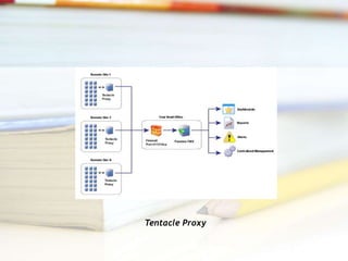 Tentacle Proxy