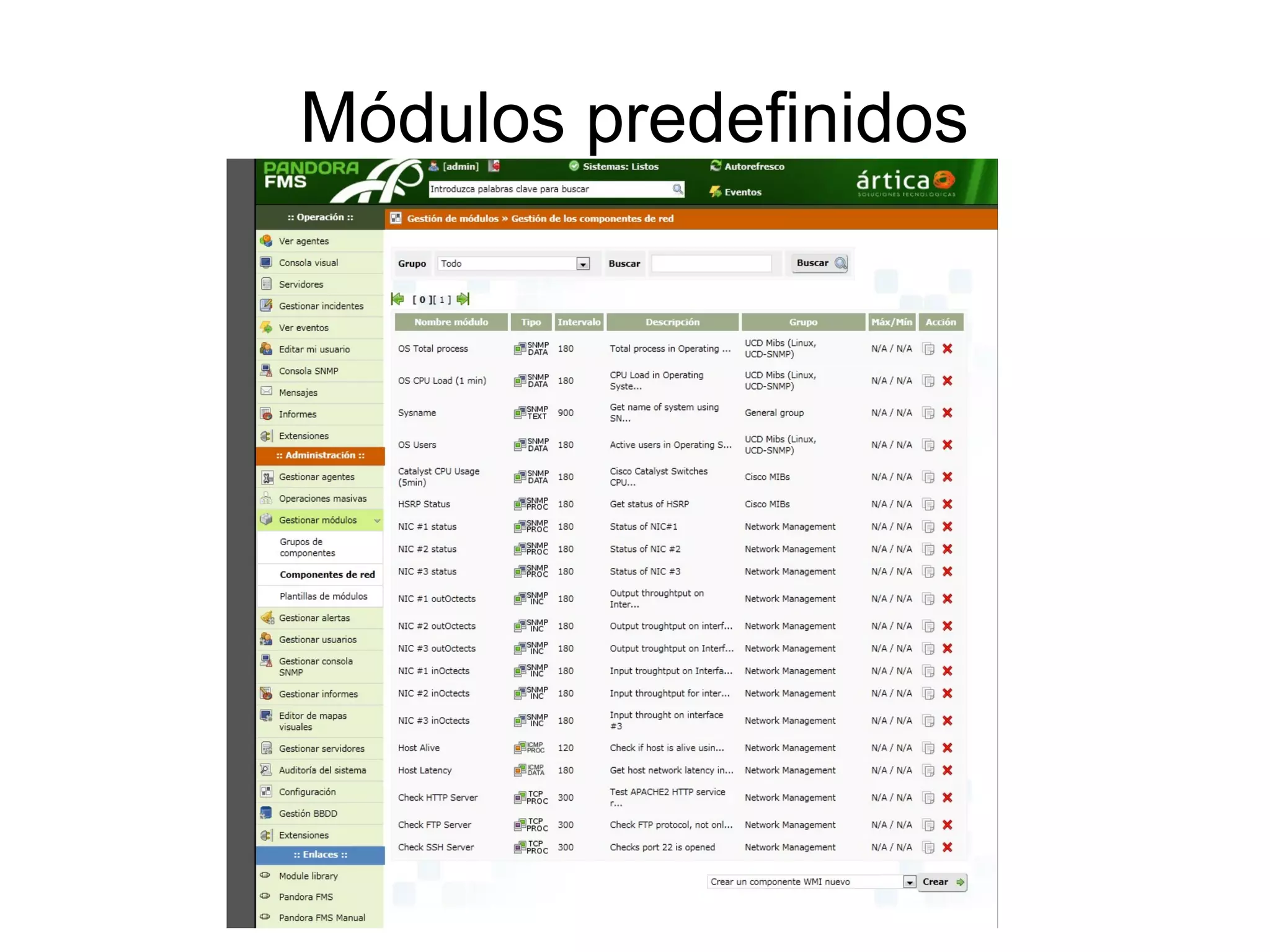 Módulos predefinidos
 