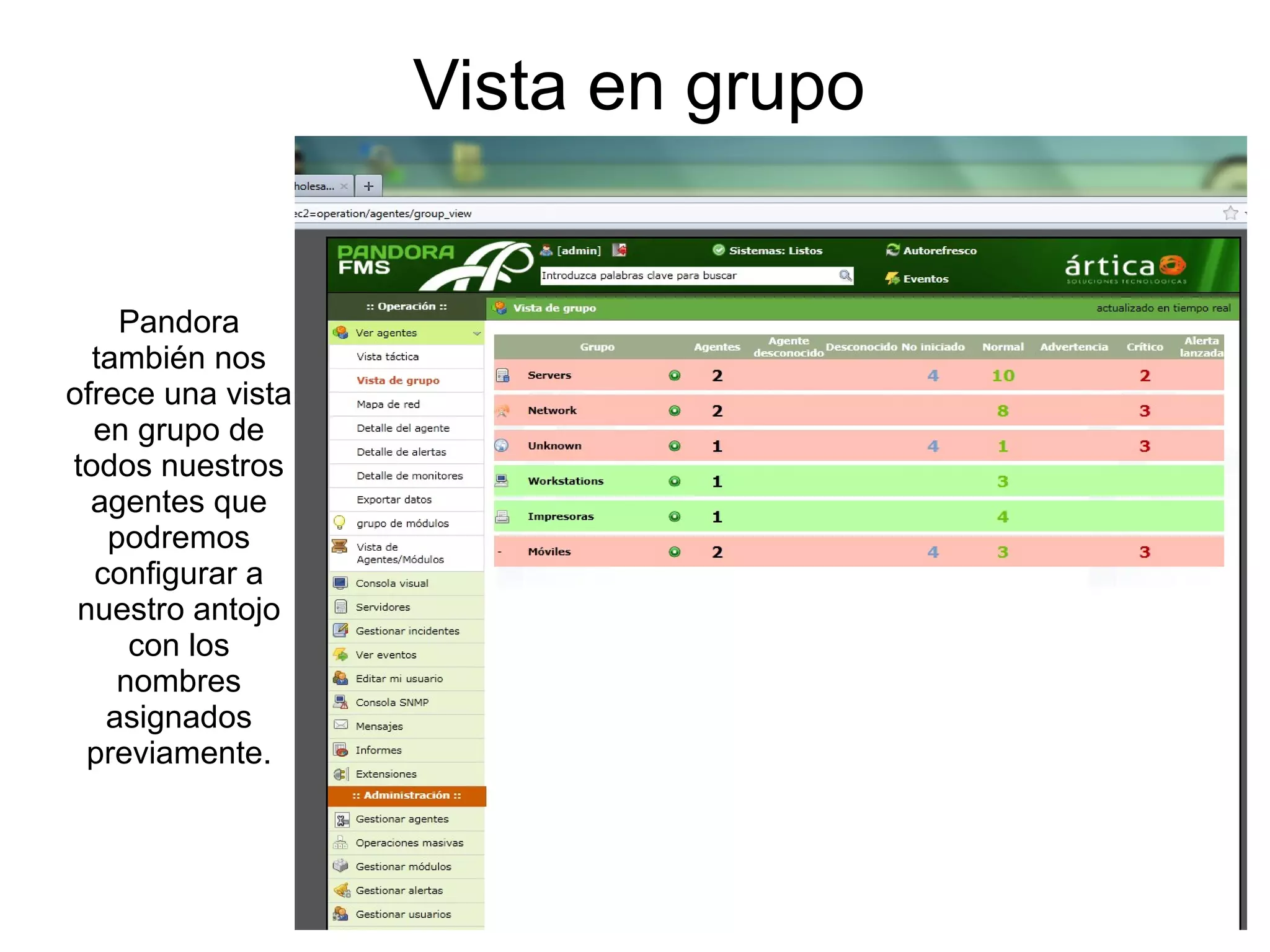 Vista en grupo


    Pandora
  también nos
ofrece una vista
  en grupo de
todos nuestros
  agentes que
   podremos
  configurar a
 nuestro antojo
     con los
    nombres
   asignados
  previamente.
 