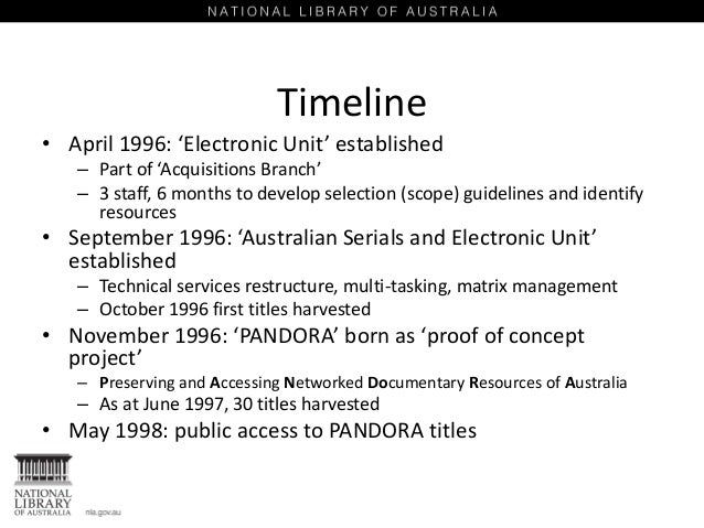 Pandora Paul Koerbin Pres