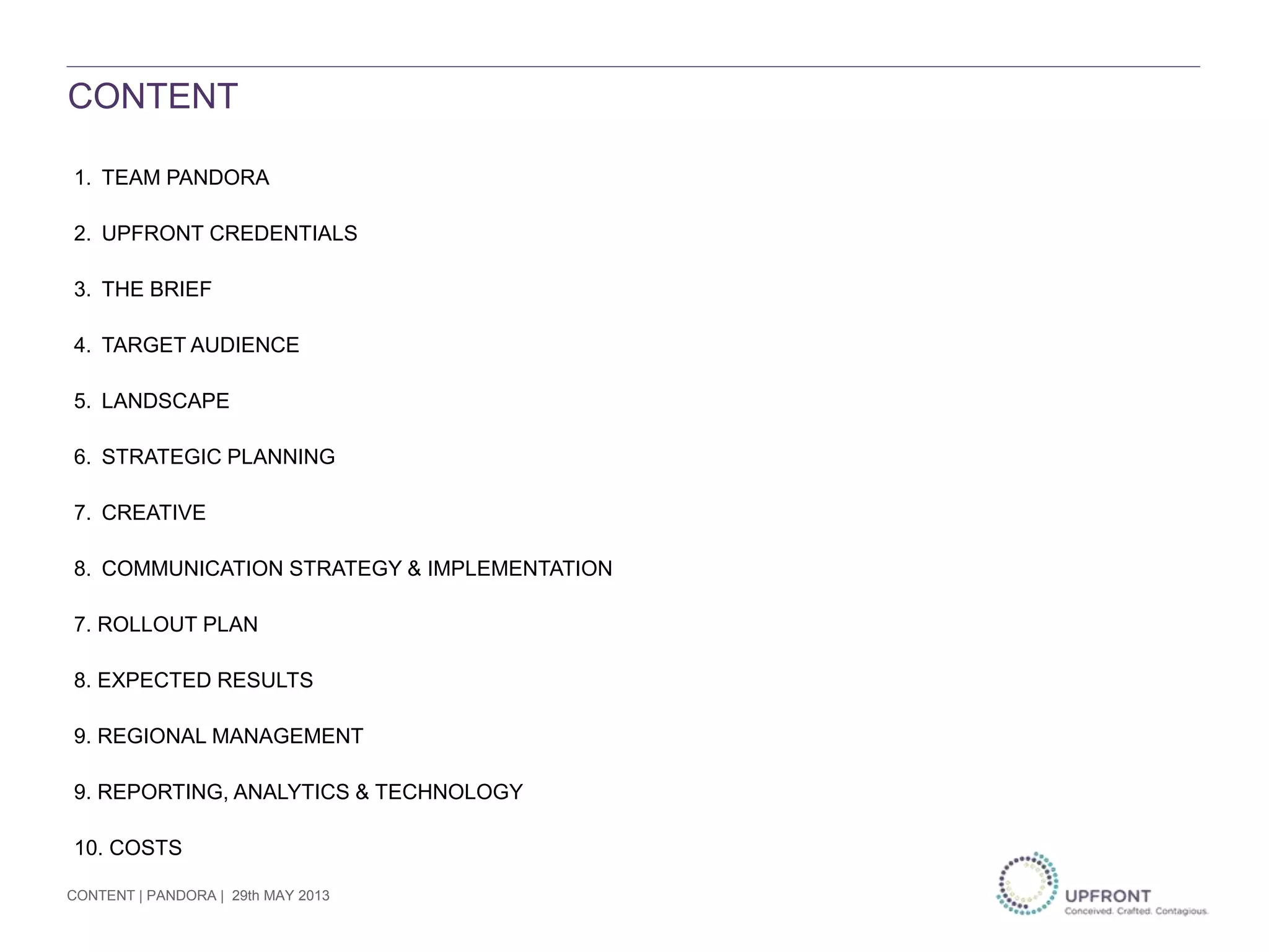 Pandora Asia Pitch | PPTX