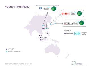 AGENCY PARTNERS
UPFRONT
AGENCY PARTNERS
REGIONAL MANAGEMENT | PANDORA | 29th MAY 2013
SG – (HQ)
MY
CN
ID
TWHK
JP
KR
CLIENTS:
PH
 