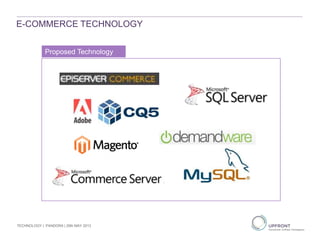 E-COMMERCE TECHNOLOGY
Proposed Technology
TECHNOLOGY | PANDORA | 29th MAY 2013
 