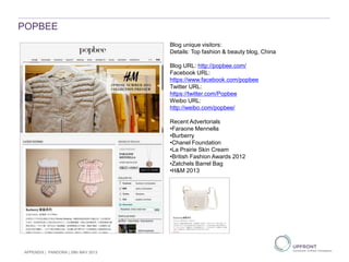 POPBEE
1
2
3
Blog unique visitors:
Details: Top fashion & beauty blog, China
Blog URL: http://popbee.com/
Facebook URL:
https://www.facebook.com/popbee
Twitter URL:
https://twitter.com/Popbee
Weibo URL:
http://weibo.com/popbee/
Recent Advertorials
•Faraone Mennella
•Burberry
•Chanel Foundation
•La Prairie Skin Cream
•British Fashion Awards 2012
•Zatchels Barrel Bag
•H&M 2013
APPENDIX | PANDORA | 29th MAY 2013
 