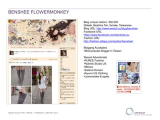 BENSHEE FLOWERMONKEY
MEDIA SELECTION - PRESS | PANDORA | 29th MAY 2013
1
2
3
Blog unique visitors: 300,000
Details: Beatrice Tan, female, Taiwanese
Blog URL: http://www.wretch.cc/blog/benshee
Facebook URL:
https://www.facebook.com/benshee.su
Fashion URL:
http://fashion.piliapp.com/author/benshee/
Blogging Accolades
•Most popular blogger in Taiwan
Recent Advertorials
•PUREE Fashion
•Robinlo Studio US
•Mihara
•Salanio Korean
•Kiyumi US Clothing
•Lesnereides & agete
 