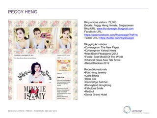 PEGGY HENG
MEDIA SELECTION - PRESS | PANDORA | 29th MAY 2013
1
2
3
Blog unique visitors: 72,000
Details: Peggy Heng, female, Singaporean
Blog URL: www.thy-dowager.blogpost.com
Facebook URL:
https://www.facebook.com/thydowager?fref=ts
Twitter URL: https://twitter.com/thydowager
Blogging Accolades
•Coverage on The New Paper
•Coverage on Yahoo! News
•Miss Bikini Photogenic 2012
•Finals: Best Model Of The World
•Channel News Asia Talk Show
•Rebull Rookies 2012
Recent Advertorials
•Poh Heng Jewelry
•Carlo Rhino
•Bella Box
•Cambridge Satchel
•Disneyland HongKong
•Fabulous Smile
•Redbull
•Santa Grand Hotel
 