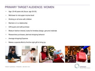 PRIMARY TARGET AUDIENCE: WOMEN
TARGET AUDIENCE | PANDORA | 29th MAY 2013
• Age: 25-49 years old (focus: age 30-35)
• Mid-lower to mid-upper income level
• Working or at home with children
• Married or in a relationship
• Gift buyers and self purchase
• Medium fashion interest, looks for timeless design, genuine materials
• Researches purchases, planned shopping behavior
• Average shopping Expense
• Makes a special effort to find the right gift to bring joy
 