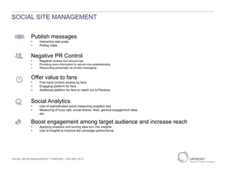 SOCIAL SITE MANAGEMENT
Publish messages
• Interactive wall posts
• Polling votes
Negative PR Control
• Negative reviews turn-around rate
• Providing more information to reduce mis-understanding
• Responding personally via private messaging
Offer value to fans
• First hand content receive by fans
• Engaging platform for fans
• Additional platform for fans to reach out to Pandora
Social Analytics
• Use of sophisticated social measuring analytics tool
• Measuring of buzz rate, social shares, likes, general engagement rates
etc.
Boost engagement among target audience and increase reach
• Applying analytics and turning data turn into insights
• Use of insights to improve the campaign performance
SOCIAL MEDIA MANAGEMENT | PANDORA | 29th MAY 2013
 