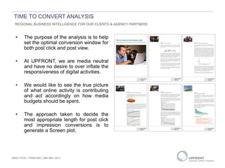 • The purpose of the analysis is to help
set the optimal conversion window for
both post click and post view.
• At UPFRONT, we are media neutral
and have no desire to over inflate the
responsiveness of digital activities.
• We would like to see the true picture
of what online activity is contributing
and act accordingly on how media
budgets should be spent.
• The approach taken to decide the
most appropriate length for post click
and impression conversions is to
generate a Screen plot.
TIME TO CONVERT ANALYSIS
REGIONAL BUSINESS INTELLIGENCE FOR OUR CLIENTS & AGENCY PARTNERS
ANALYTICS | PANDORA | 29th MAY 2013
 