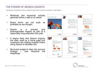 • Relatively few keywords actually
generate either a sale or an assist.
• Brand terms are not quite as
profitable as we thought.
• Search is a process and
bookings/sales happen as part of a
reasonably long extended click path.
• It seems likely that Search engines
are often used as a home page and
customers are making multiple orders
using Search to facilitate this.
• Re-invest budget to take into account
findings – new Keyword bid
weightings.
THE POWER OF SEARCH ASSISTS
REGIONAL BUSINESS INTELLIGENCE FOR OUR CLIENTS & AGENCY PARTNERS
ANALYTICS | PANDORA | 29th MAY 2013
 