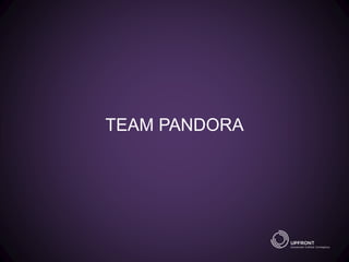 TEAM PANDORA
 