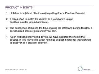 Bran
d
PRODUCT INSIGHTS
1. It takes time (about 30 minutes) to put together a Pandora Bracelet.
2. It takes effort to match the charms to a loved one’s unique
qualities in order to build a bracelet.
3. The experience of making the time, making the effort and putting together a
personalised bracelet gets under your skin.
4. As an additional storytelling device, we have explored the insight that
couples in love leave little sweet nothings on post it notes for their partners
to discover as a pleasant surprise.
LANDSCAPE | PANDORA | 29th MAY 2013
 