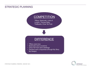 DIFFERENCE
• Tiffany owns love
• Swarovski owns occasions
• Chow Tai Fook owns weddings
• Pandora owns uniqueness (through My Story.
My Design)
Bran
d
COMPETITION
Tiffany, Swarovski, Links of
London, Thomas Sabo,
Trollbeads, Chow Tai Fook
STRATEGIC PLANNING
STRATEGIC PLANNING | PANDORA | 29th MAY 2013
 