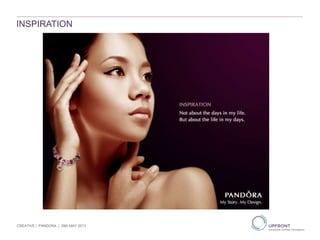 INSPIRATION
CREATIVE | PANDORA | 29th MAY 2013
 