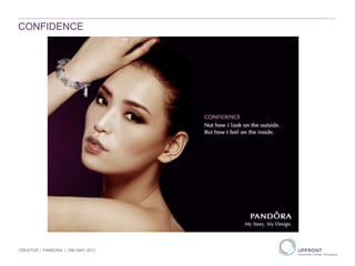 CONFIDENCE
CREATIVE | PANDORA | 29th MAY 2013
 