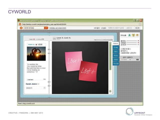 CYWORLD
CREATIVE | PANDORA | 29th MAY 2013
 
