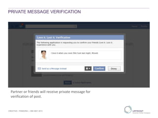 PRIVATE MESSAGE VERIFICATION
Partner or friends will receive private message for
verification of post.
CREATIVE | PANDORA | 29th MAY 2013
 