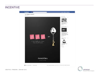INCENTIVE
CREATIVE | PANDORA | 29th MAY 2013
 