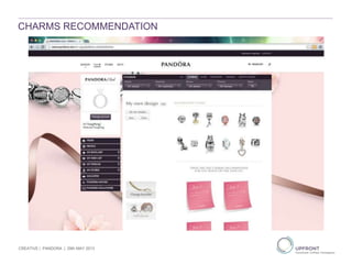 CHARMS RECOMMENDATION
CREATIVE | PANDORA | 29th MAY 2013
 