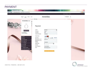 PAYMENT
CREATIVE | PANDORA | 29th MAY 2013
 