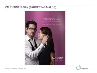 VALENTINE’S DAY (TARGETING MALES)
CREATIVE | PANDORA | 29th MAY 2013
 