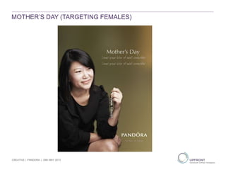 MOTHER’S DAY (TARGETING FEMALES)
CREATIVE | PANDORA | 29th MAY 2013
 