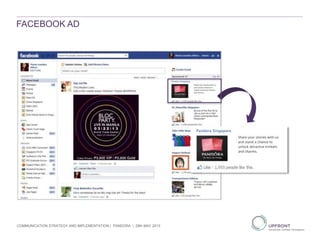FACEBOOK AD
COMMUNICATION STRATEGY AND IMPLEMENTATION | PANDORA | 29th MAY 2013
 